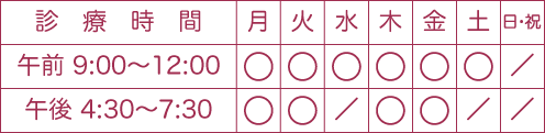 診察時間